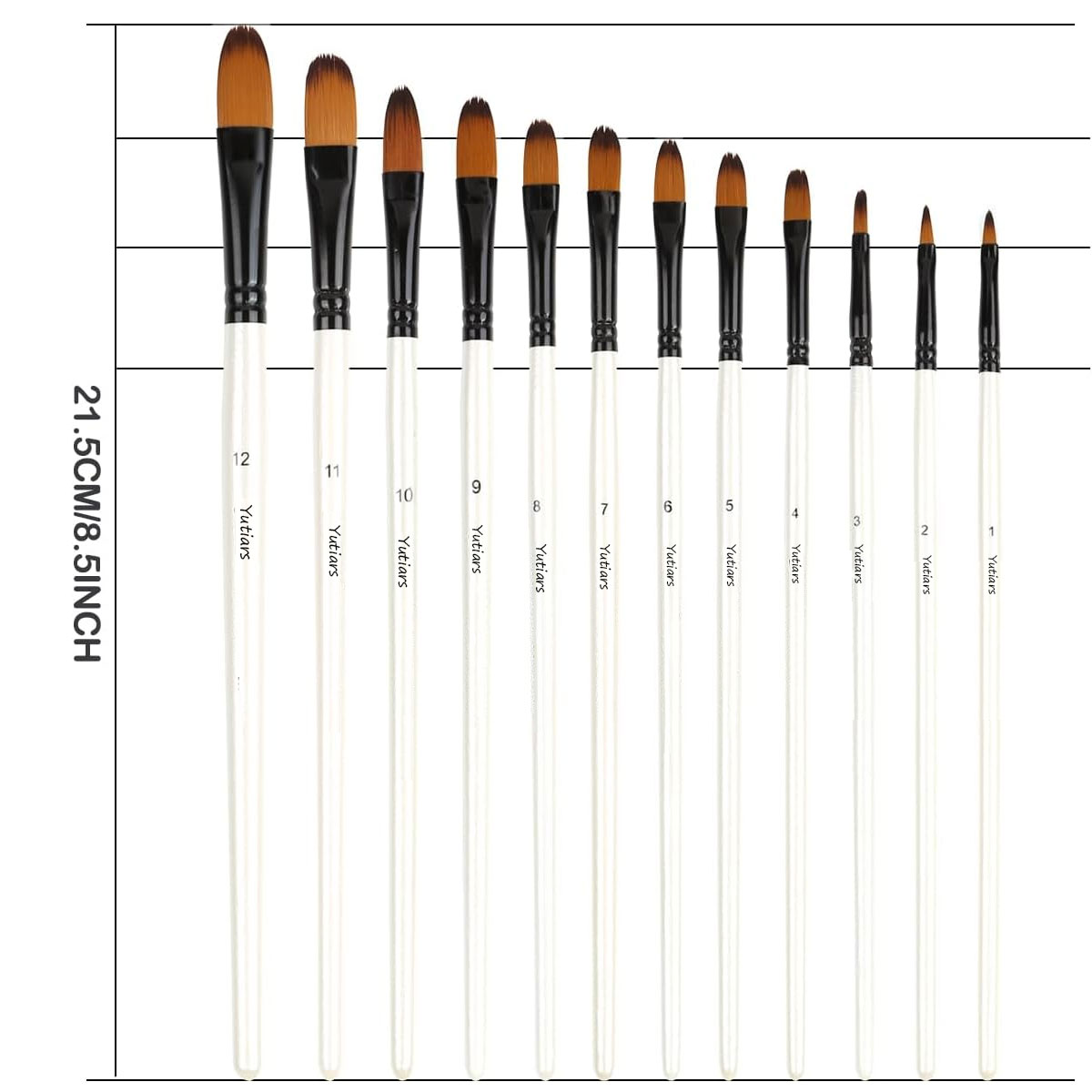 Set di pennelli per pittura ac - Model Kit Acrylic Paint recensione e prezzo