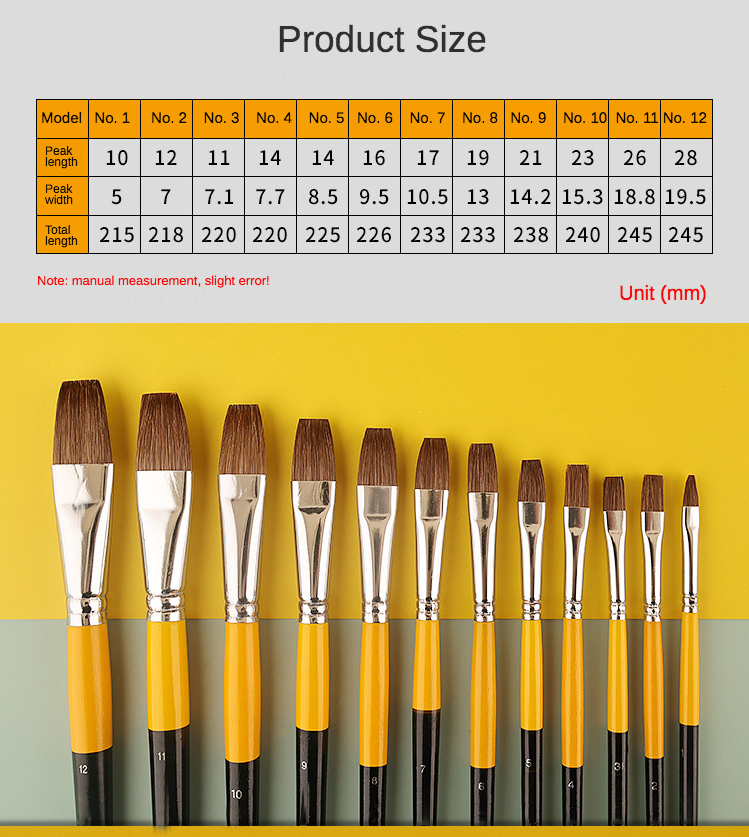 6 pz/set donnola capelli Piatt - Model Kit Acrylic Paint recensione e prezzo