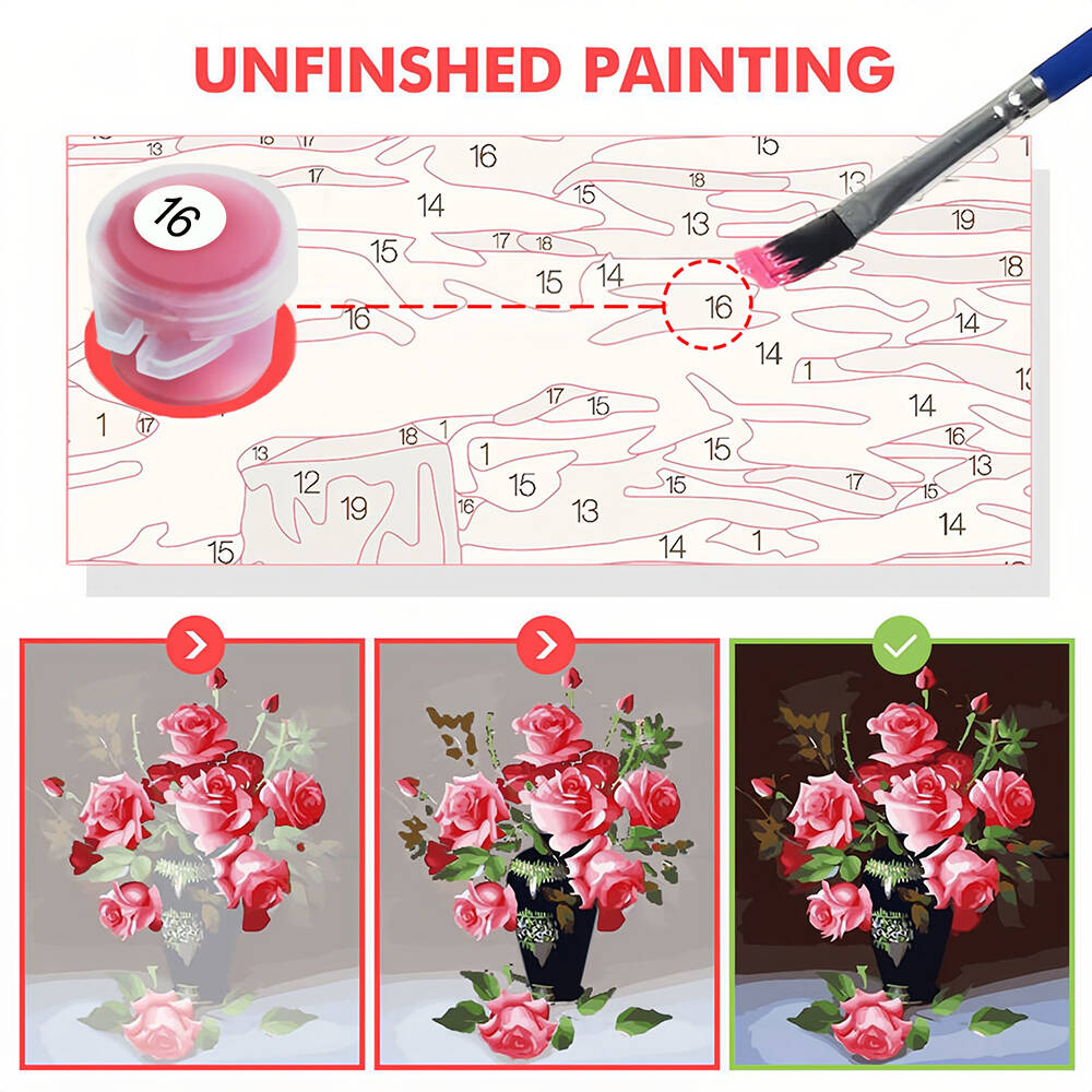 Dipinto fai da te con i numeri - Model Kit Acrylic Paint recensione e prezzo