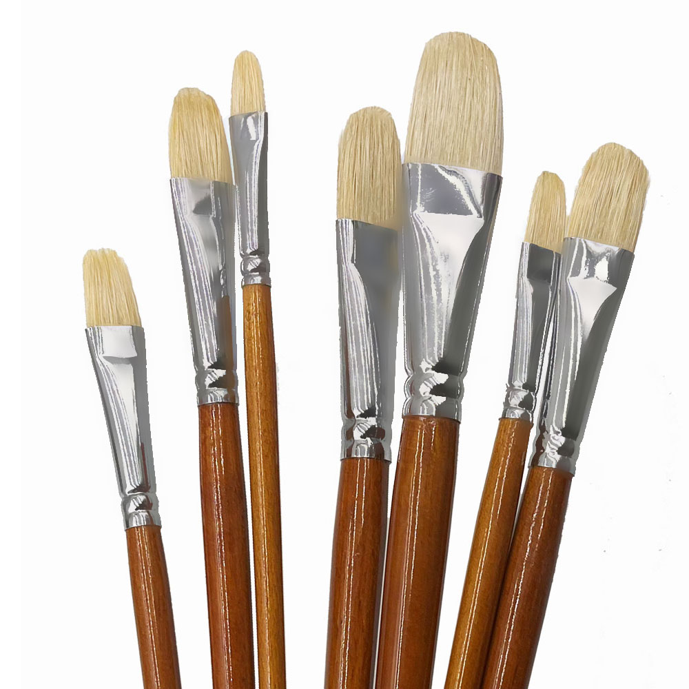 Set professionale di pennelli  - Model Kit Acrylic Paint recensione e prezzo