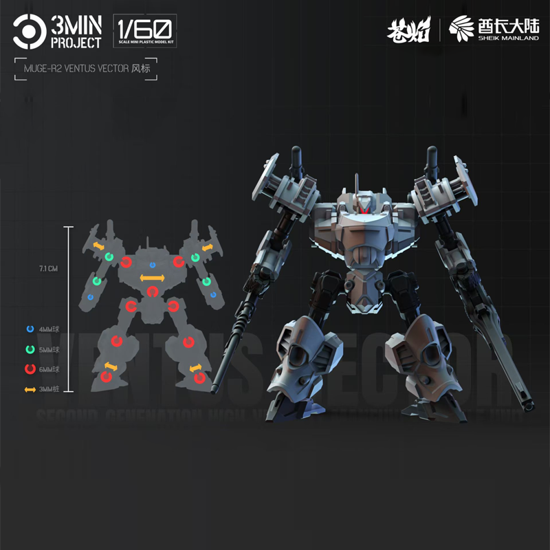 Sheik Mainland Anime Robot Gar - Model Kit Kshatriya recensione e prezzo