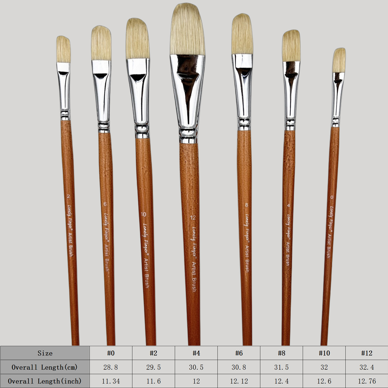 Set professionale di pennelli  - Model Kit Acrylic Paint recensione e prezzo