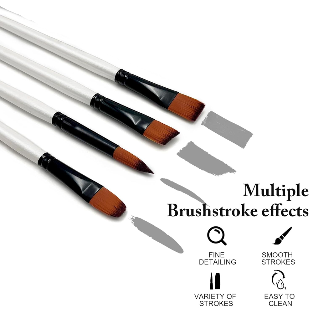 Yutiars Set di pennelli profes - Model Kit Acrylic Paint recensione e prezzo