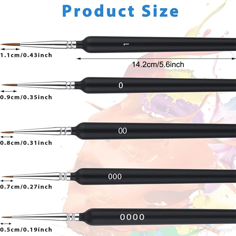 Set di pennelli per pittura da - Model Kit Acrylic Paint recensione e prezzo