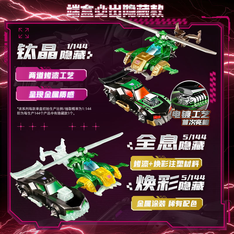 Blokees Transformers Wheels C0 - Model Kit Blokees recensione e prezzo